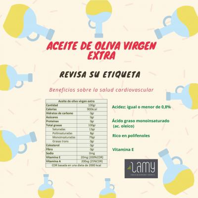 Dietista Nutricionista en Soria: Aceite de Oliva Virgen Extra